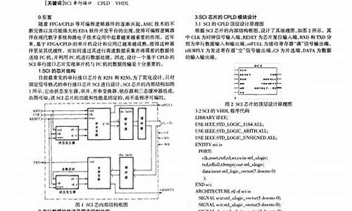 图片中源码的意思